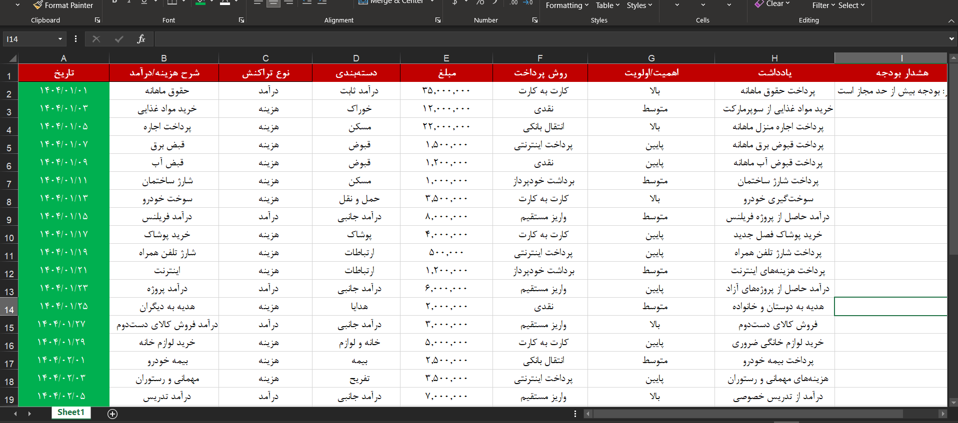 دانلود پروژه مدیریت هزینه‌های شخصی با اکسل – Excel